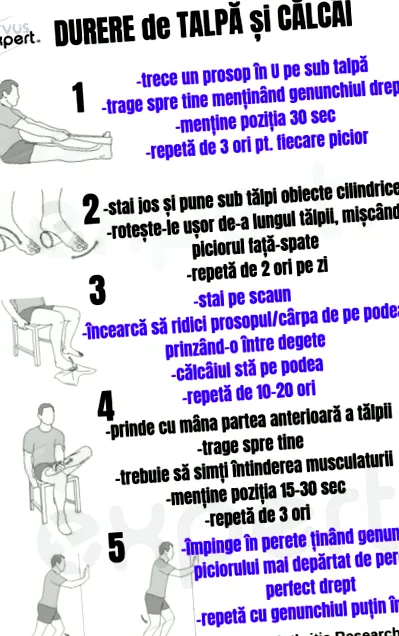 gyógymódjai sarokfájás