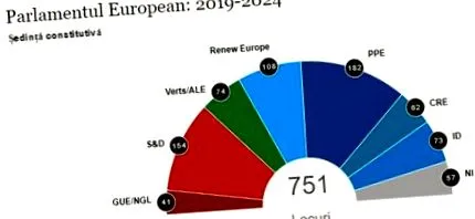 európai elnök