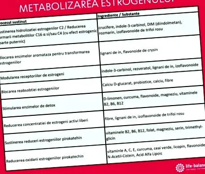 emese