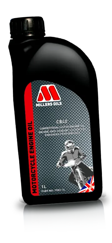 метанол millers