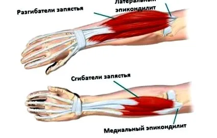 пребарување