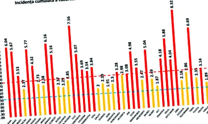 millió euró