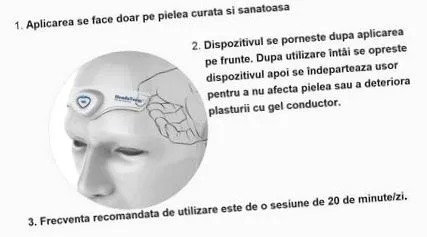headaterm