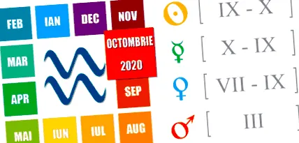 2020