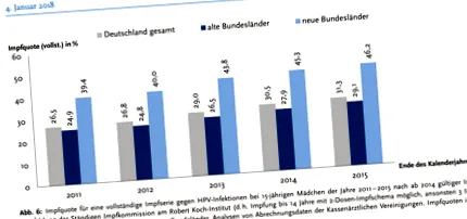 danemark