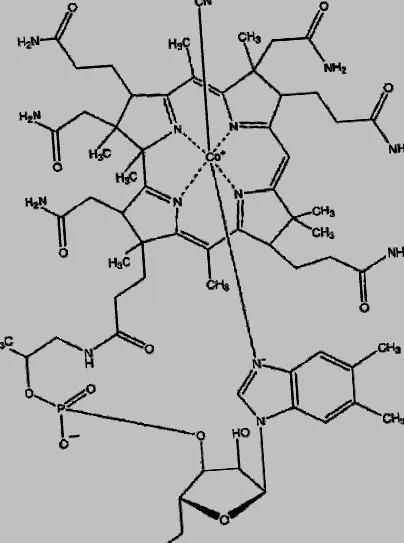formula