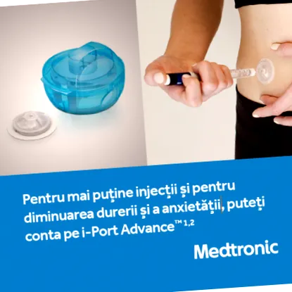 i-port