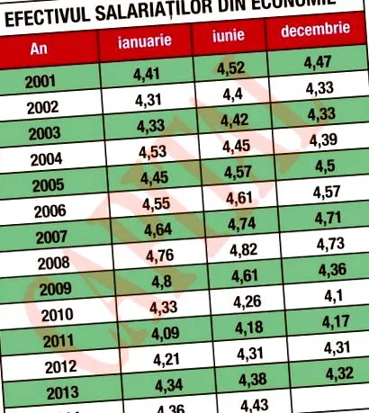 kormányt