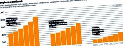 elmúlt elmúlt