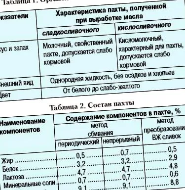 млеко