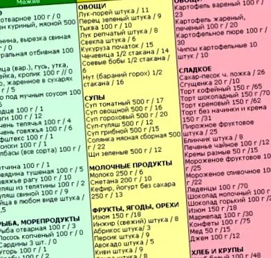 szakaszok lipomatosis