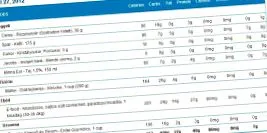 април 2012 2012г