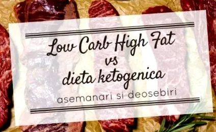lchf