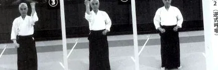 aiki számára