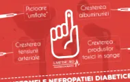 нефропатија