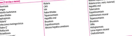 terhes