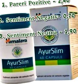 ayurslim хималаја