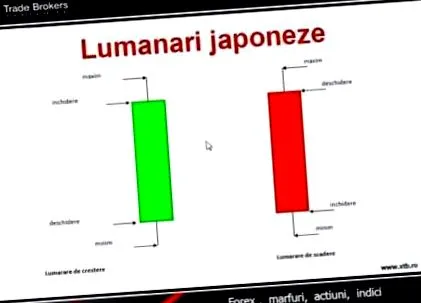 spektrumú