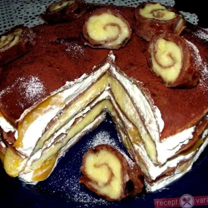 рецепти рецепти
