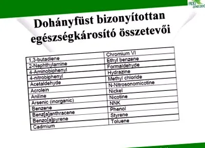 спрей пушене никотин