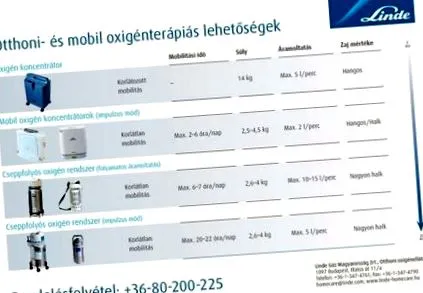 дългосрочна терапия