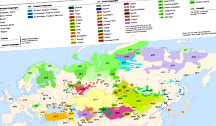 езика вътрешните