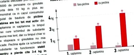 природата