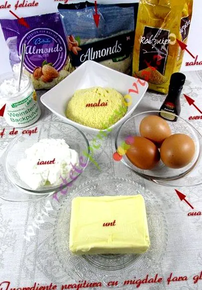глутен