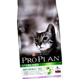 proplan