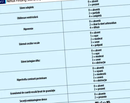 klinikai
