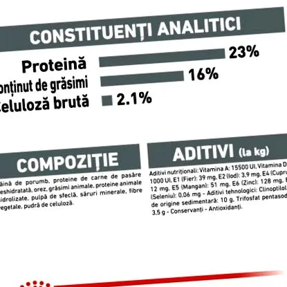 Royal Canin