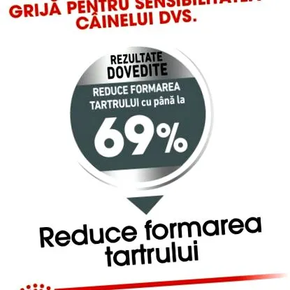 canin