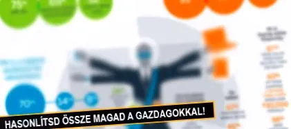 тоді бідних тоді бідних багатих