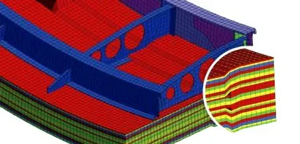 hypermesh