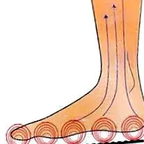 mágneses