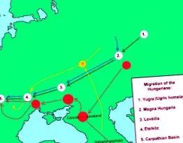 történelem magyarország