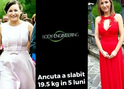 táplálkozási testépítés