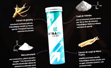 xtrazex