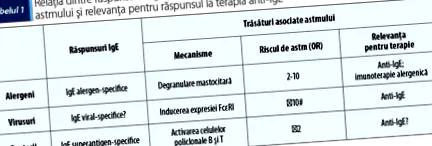 пристапи