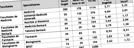 felvételi