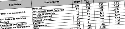 hátralévő