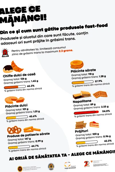 fogyasztásuk fogyasztásuk