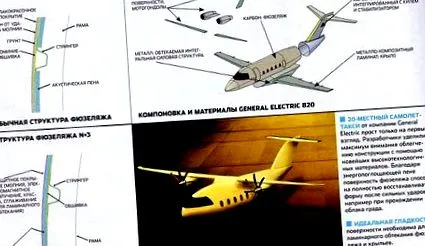 воздушно такси