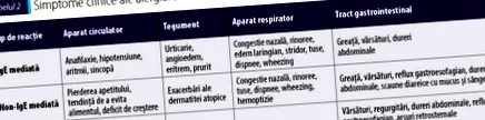 által közvetített csecsemőknél