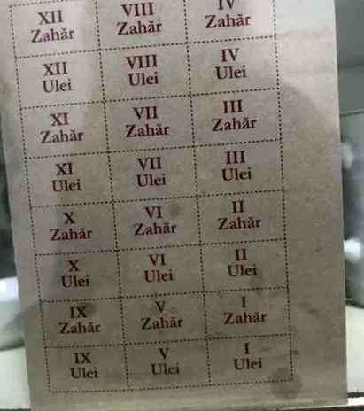 комунизмот