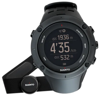 ambit3 peak