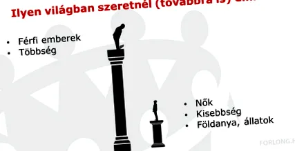 organizațională organizațională
