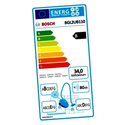 bosch торби