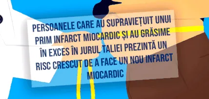 elhízás miokardiális