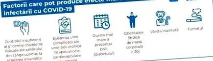 diabetes fórum